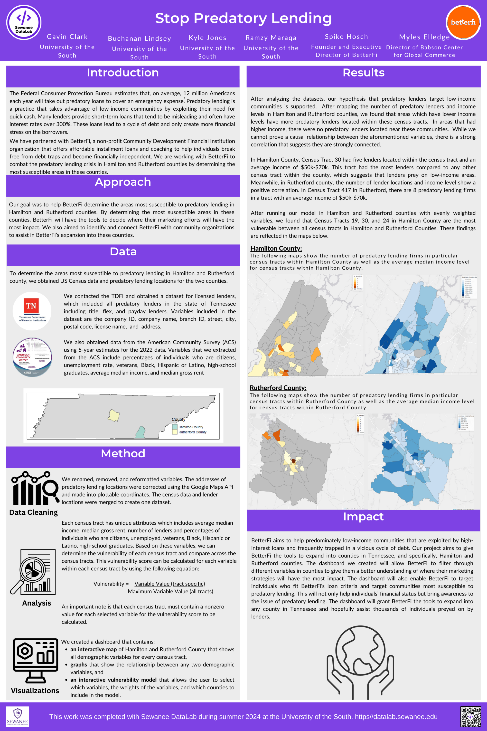 The BetterFi project's final poster for DataFest. It includes a project summary with visualizations of their results.